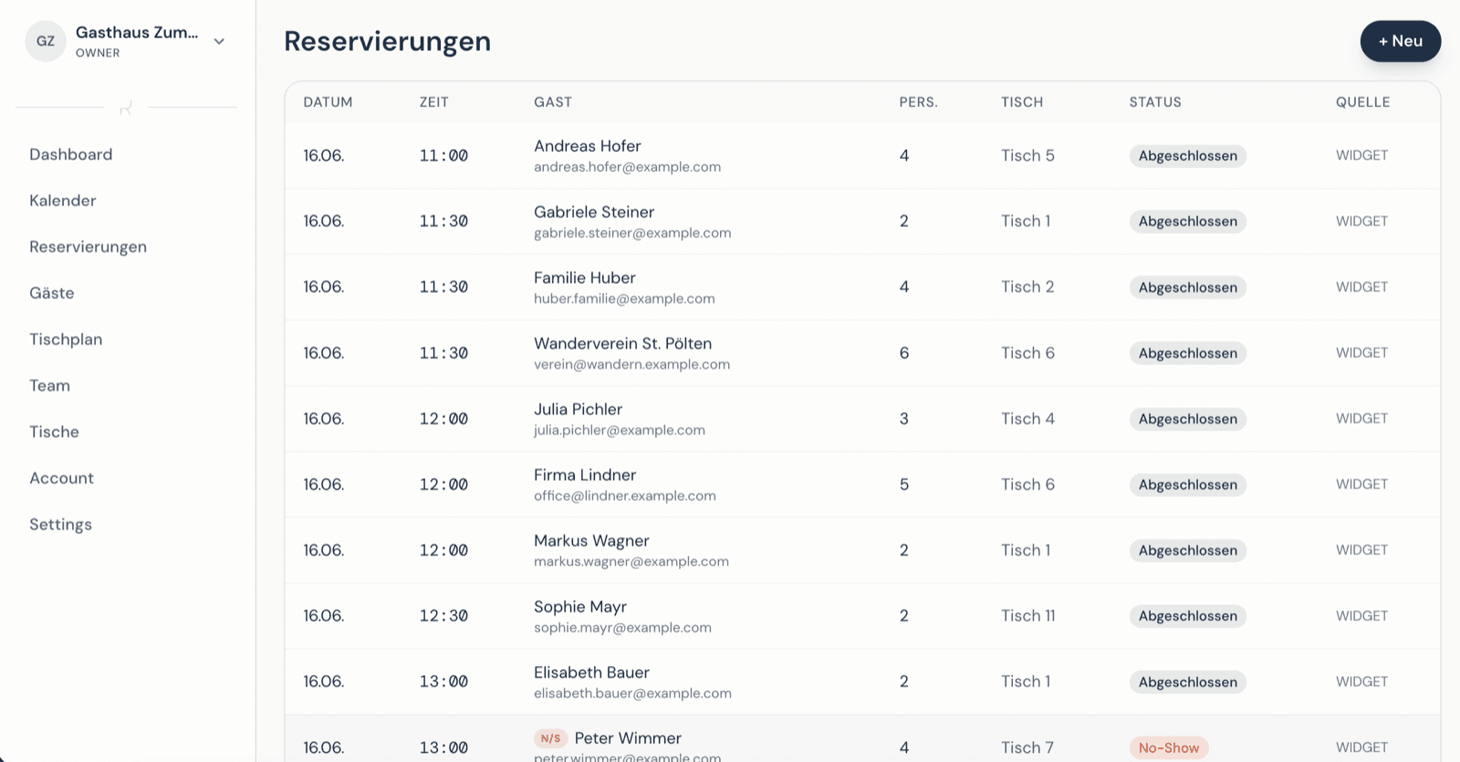 Reservierungen: Tagesliste mit Status pro Buchung